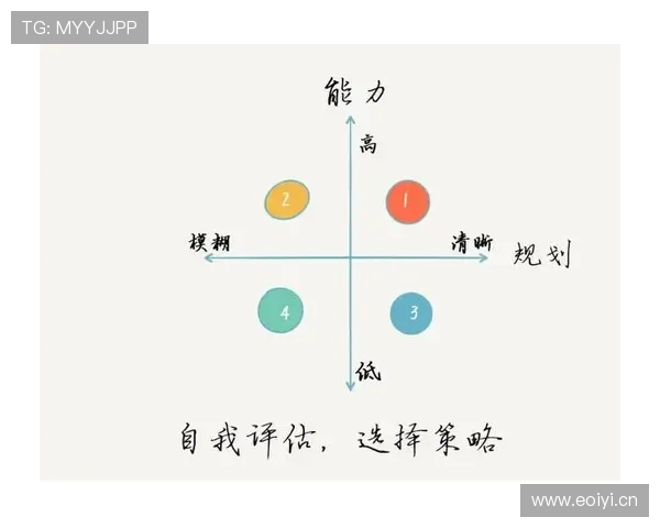 穆西亚拉力量与平衡持续提升,竞技状态稳步增强 穆西亚拉力量与平衡持续提升,竞技状态稳步增强