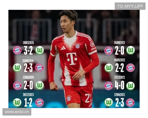 拜仁慕尼黑中场失衡问题显现，比赛控制力下降已逐步反映在近期战绩中