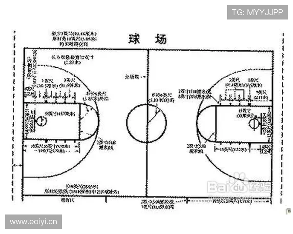 篮球14秒重置规则详解：哪些情况会触发以及如何判定？